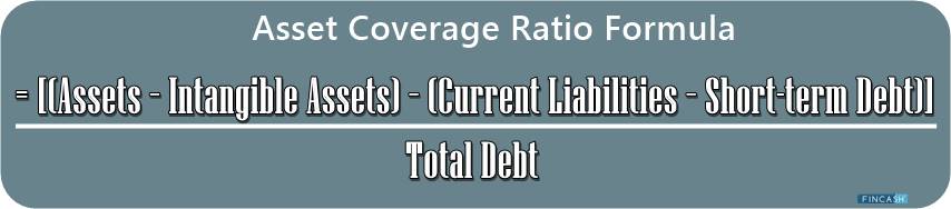What is Asset Coverage Ratio?