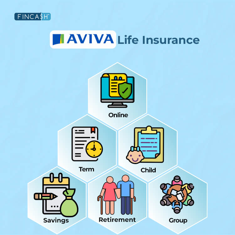 Aviva-Life-Insurance