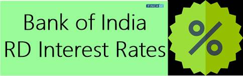 Bank of India Recurring Deposit Rates 2023