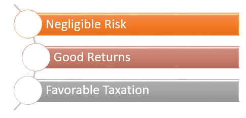 Risk-in-Arbitrage-Funds