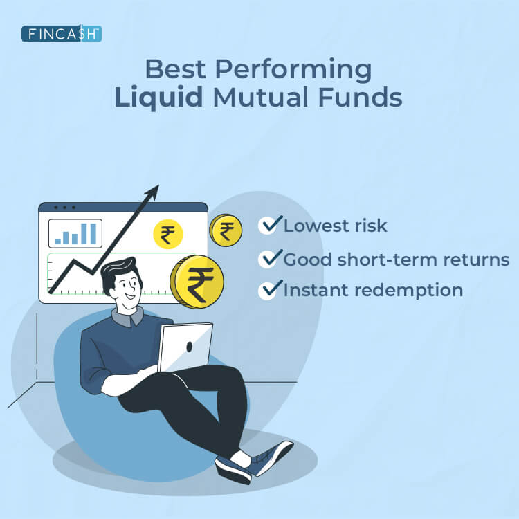 6 Best Liquid Mutual Funds 2024