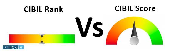 CIBIL Rank Vs CIBIL Score