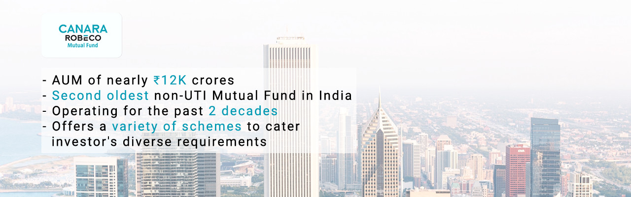 Canara Robeco Mutual Fund | Best Mutual Fund to Invest 2023