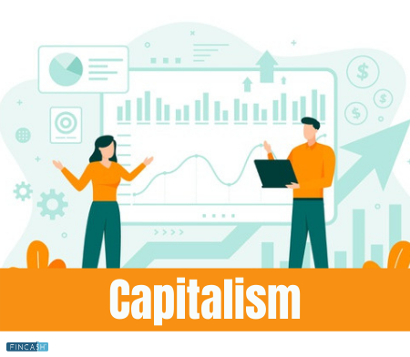 What Is Capitalism?