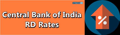 Central Bank of India Recurring Deposit Rates 2023