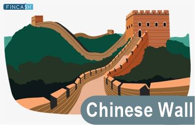 What is a Chinese Wall? - Simplicable
