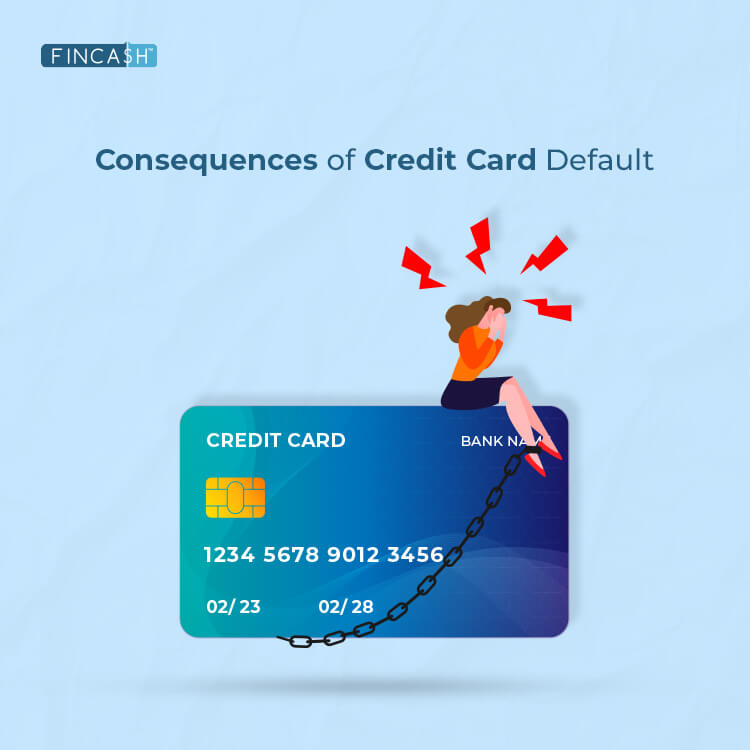 Consequences of Credit Card Default in India