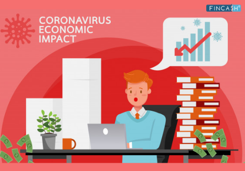 Covid 19 impact on business
