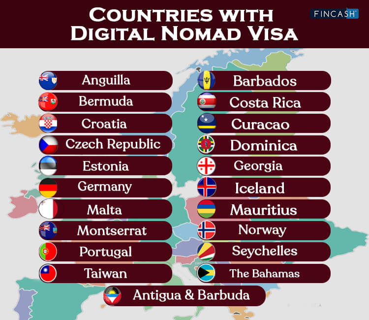 Countries With Digital Nomad Visa