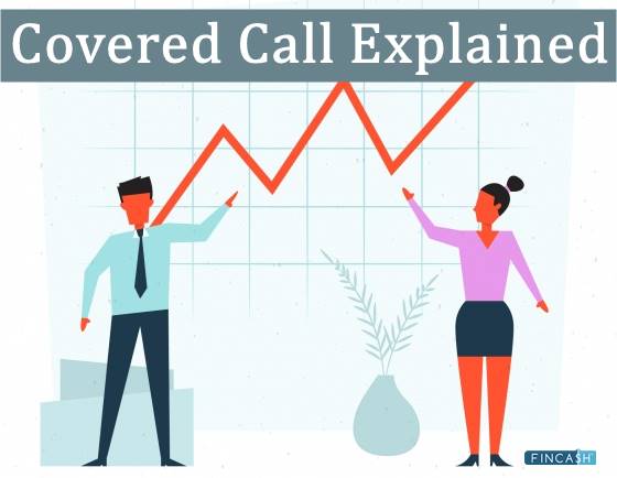 Covered Call