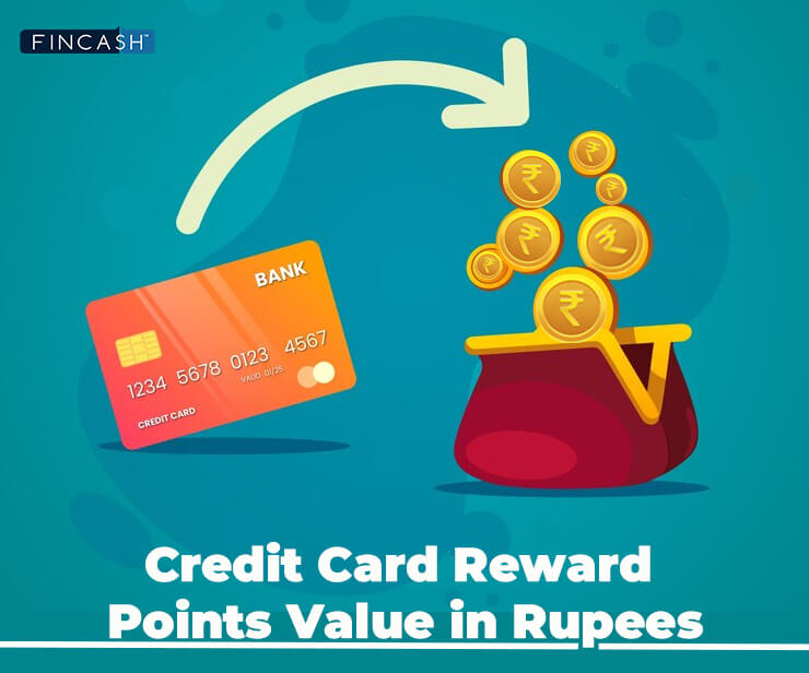 Credit Card Reward Points Value in Rupees