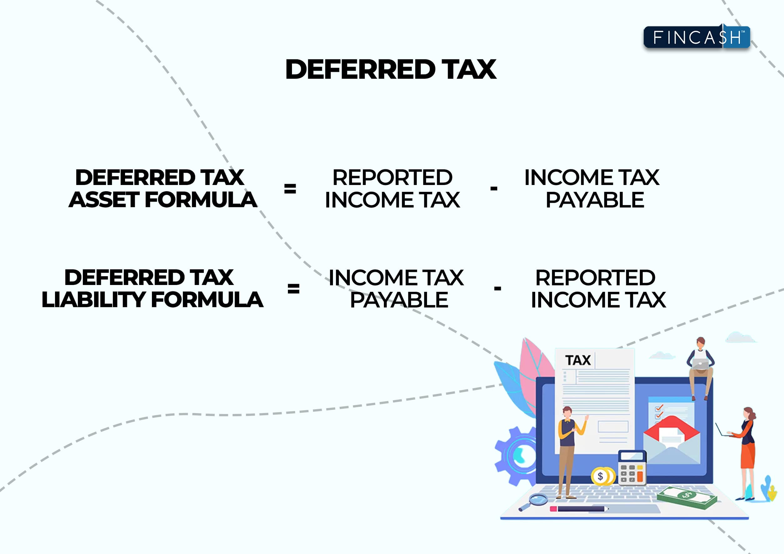 Deferred Income Tax Formula