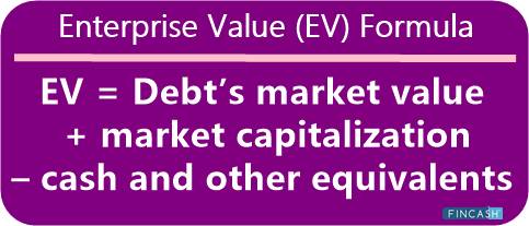 Meaning of Enterprise Value (EV)