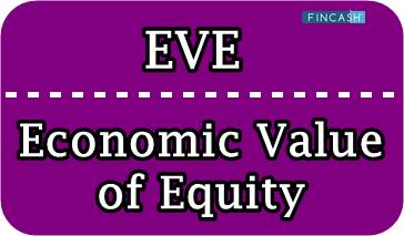 Economic Value of Equity (EVE)