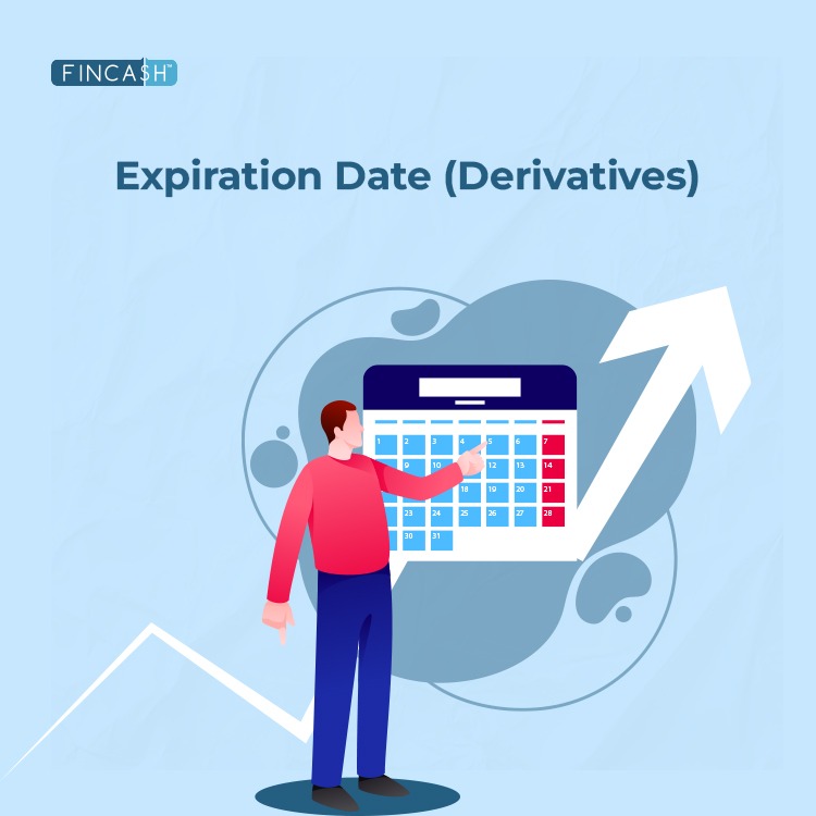 Expiration Date (Derivatives)