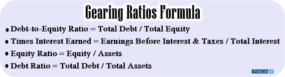 Gearing Ratio