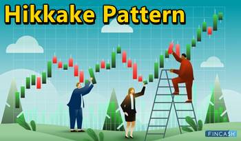 What is Hikkake Pattern?