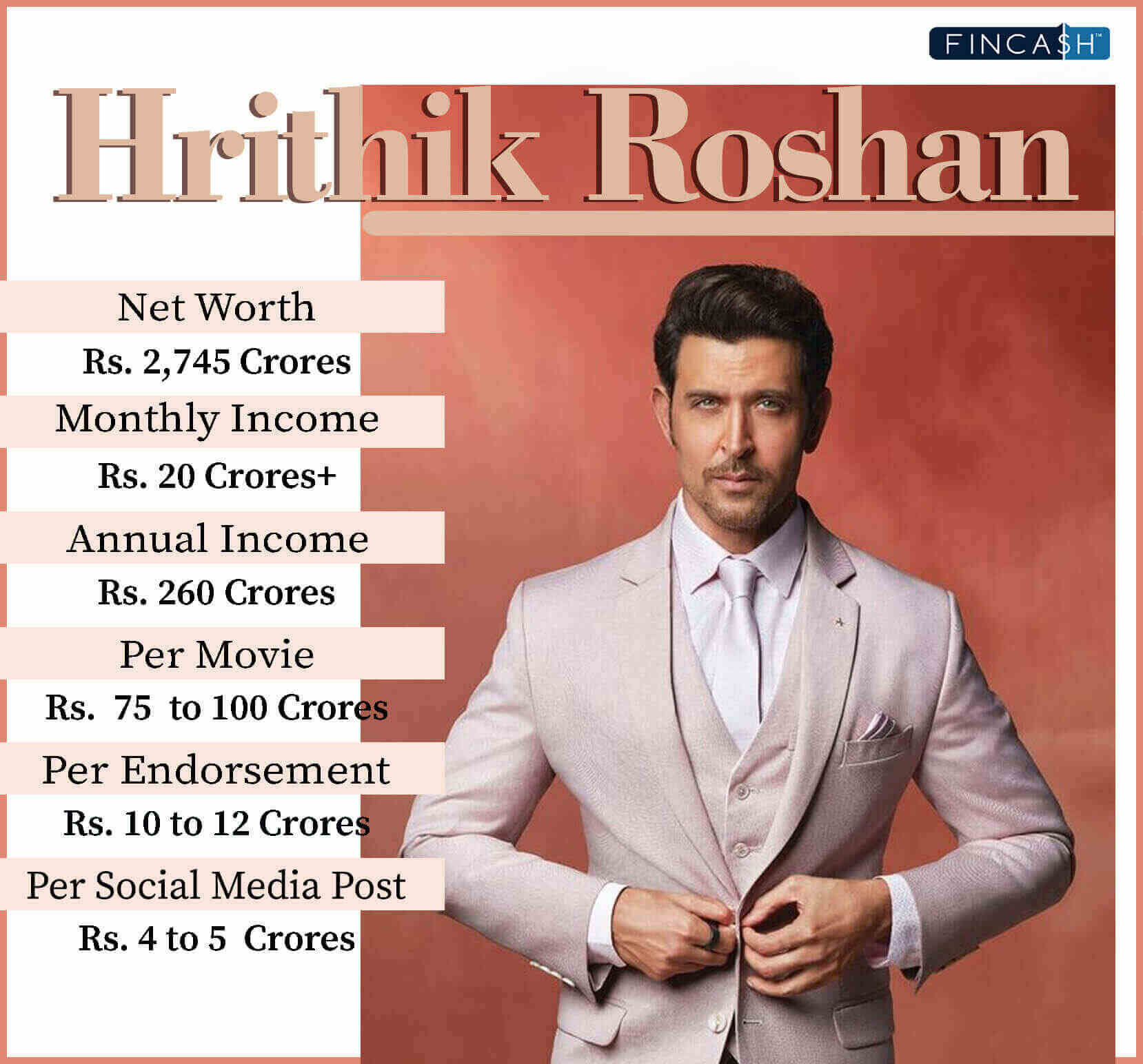 Hrithik Roshan Net Worth