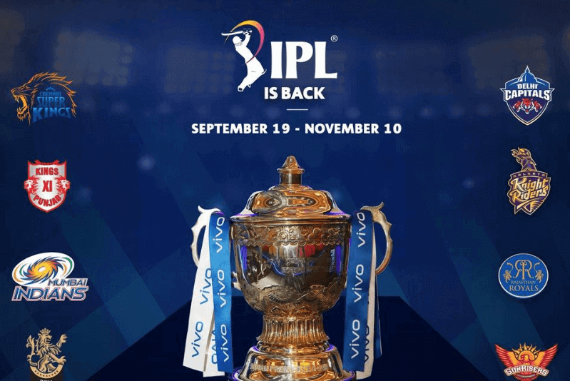 IPL 2020 Players List and Pricing Details - Revealed!