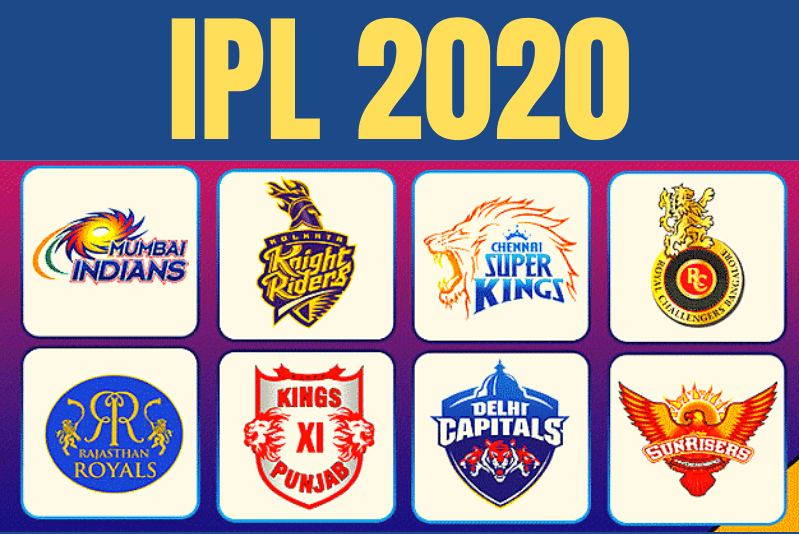 IPL 2020 Financial Overview - Budget, Players Salary - Revealed!