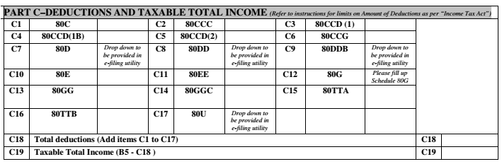 ITR 4 Sugam- Part C- Deduction and Taxable Total Income