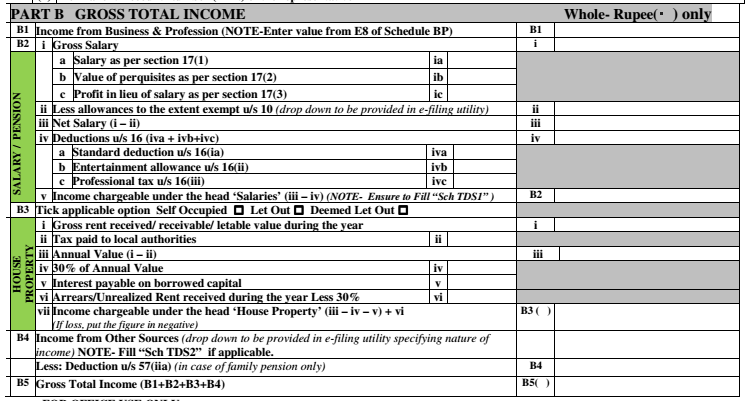 ITR 4 Sugam- Part B- Gross Total Income