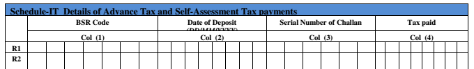 ITR 1- Details of Advance Tax and Self-Assessment Tax Payments