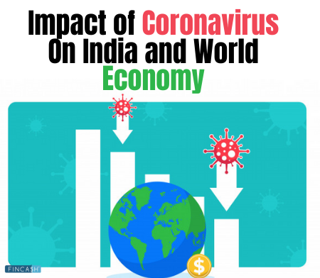 Impact of Coronavirus on India and World Economy