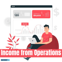Income from Operations (IFO)