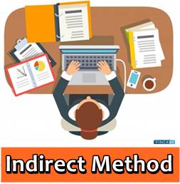 Defining Indirect Method