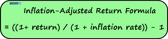 What is Inflation-Adjusted Return?