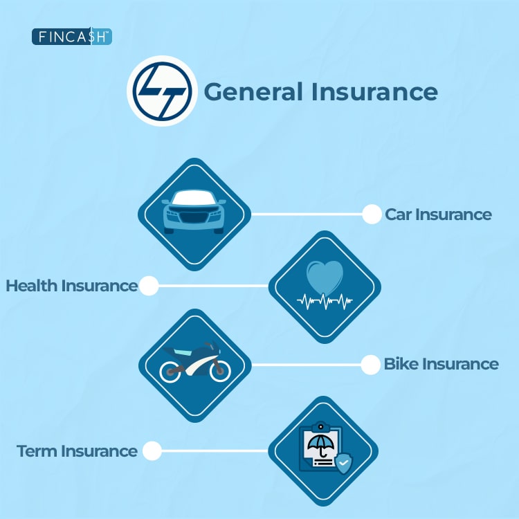L&T-Insurance