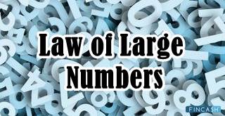 Law of Large Numbers