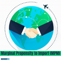 Marginal Propensity to Import (MPM)