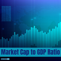 Market Cap to GDP Ratio