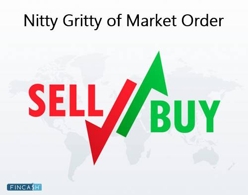 Market Orders