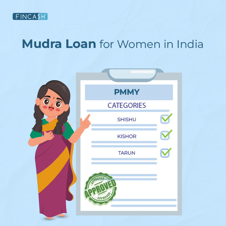 Mudra Loan for Women in India