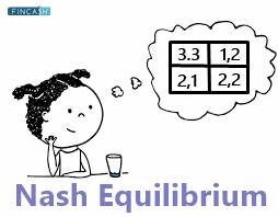 Nash Equilibrium