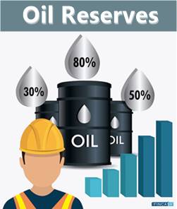 Meaning of Oil Reserves