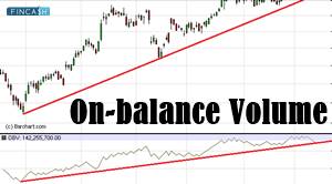 What is On-balance Volume?