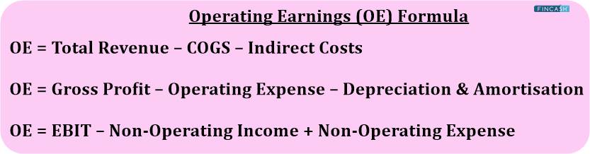 Defining Operating Earnings