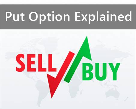 Know Different Aspects of Put Option