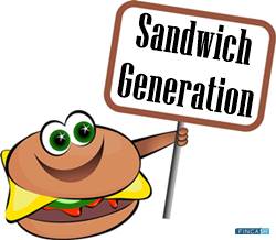 Defining Sandwich Generation