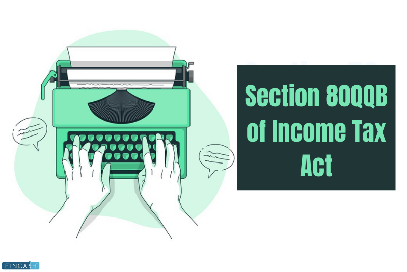 Section 80QQB - Deduction on Royalty Earned by Authors