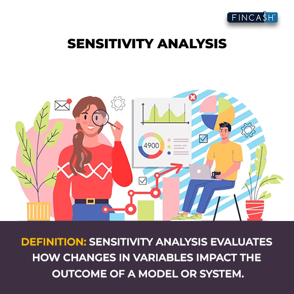 Sensitivity Analysis