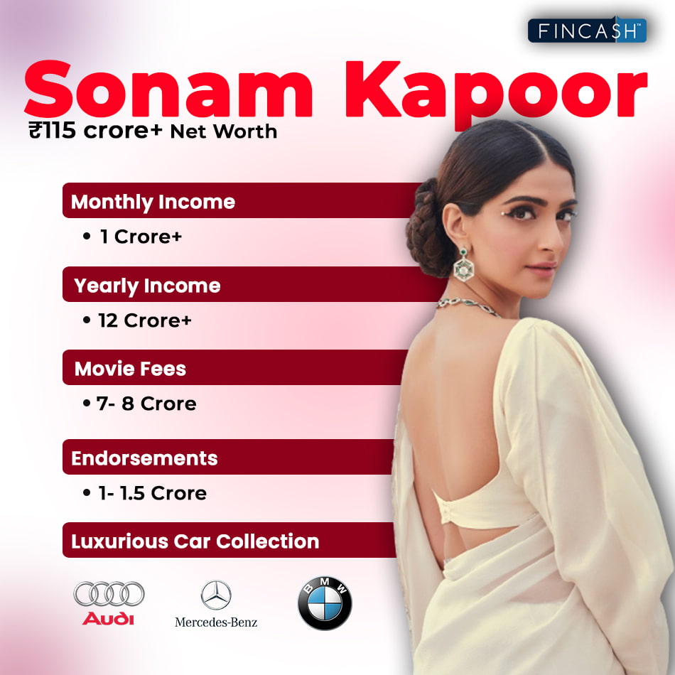 Sonam Kapoor Net Worth 2023 - Brand Endorsements and Fashion Deals