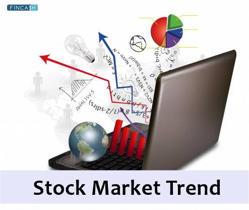 Stock Market Trend