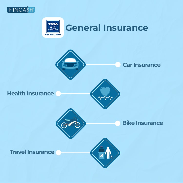 Tata-AIG-Insurance