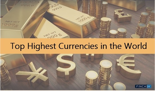 Highest Currencies in the World
