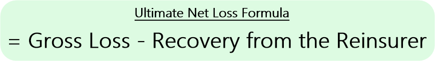 What is Ultimate Net Loss?